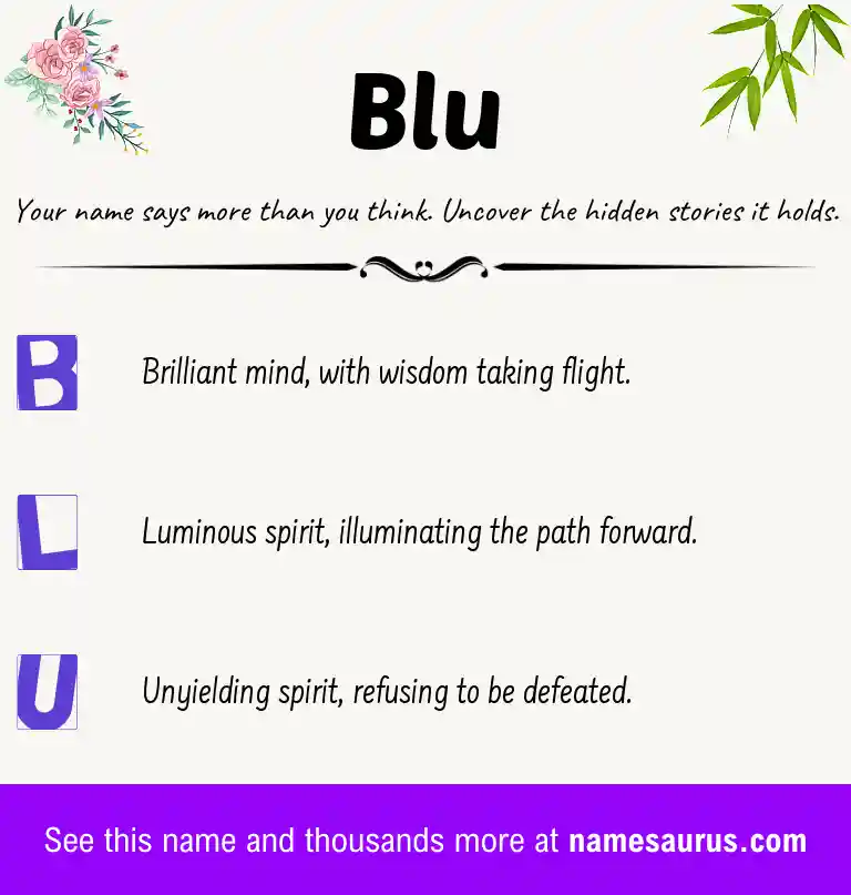 Acrostic poem about Blu.