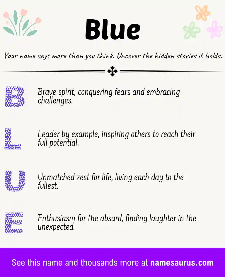 Acrostic poem about Blue.