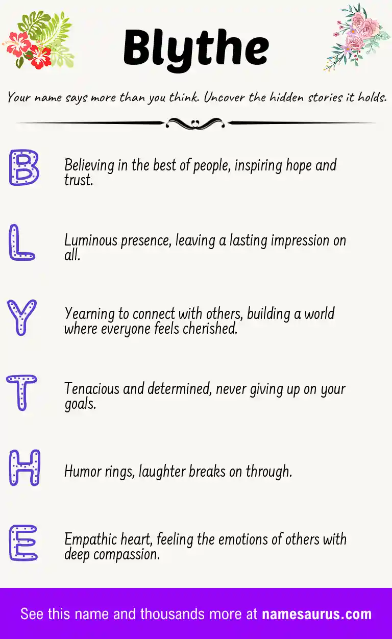 Acrostic poem about Blythe.