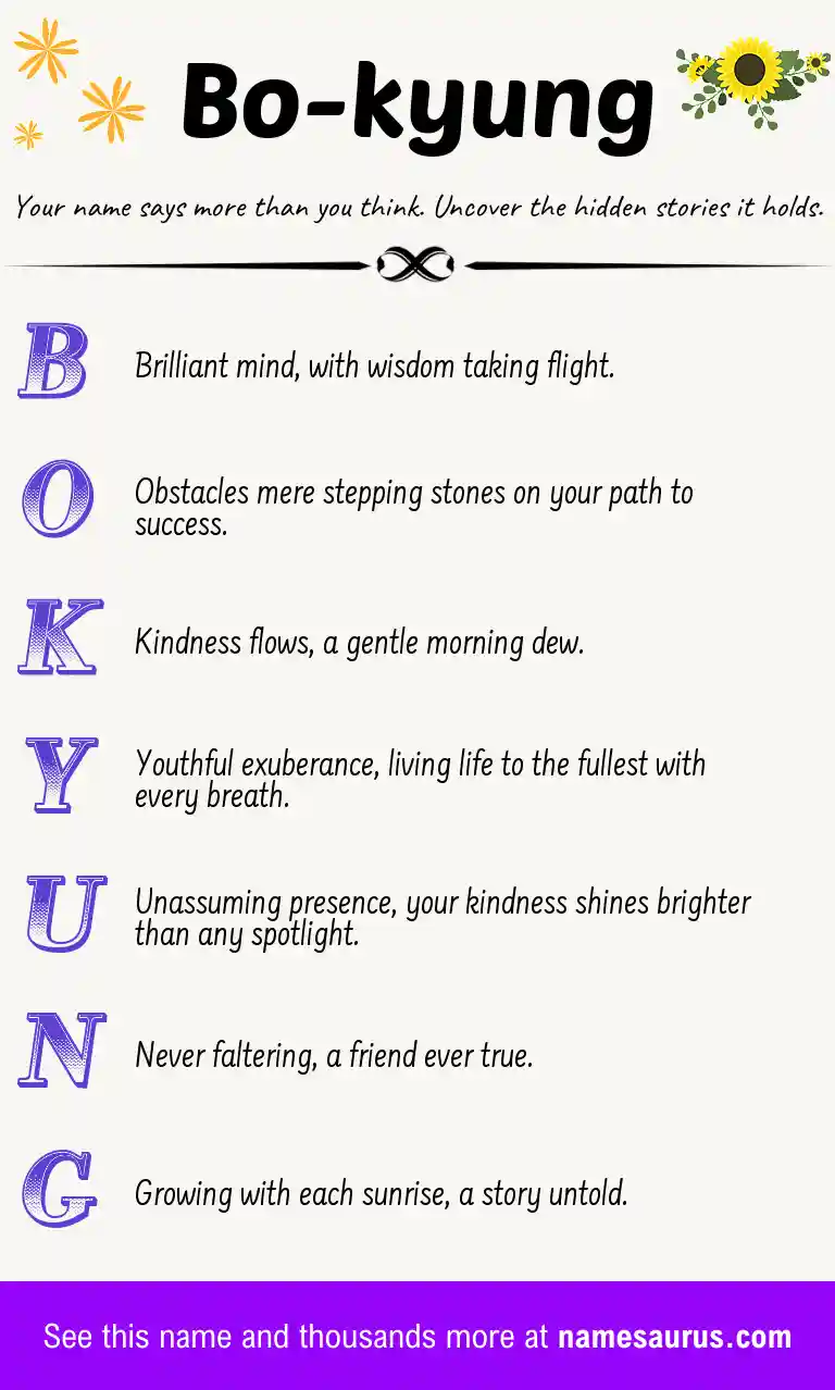 Acrostic poem about Bo-kyung.