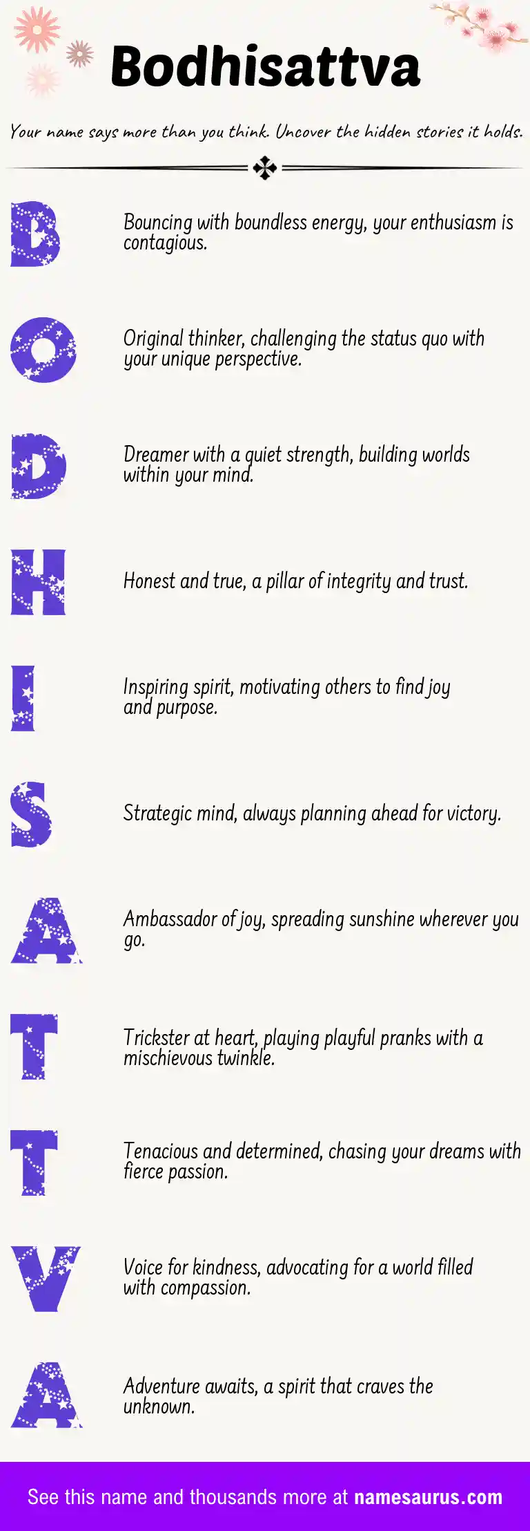 Acrostic poem about Bodhisattva.