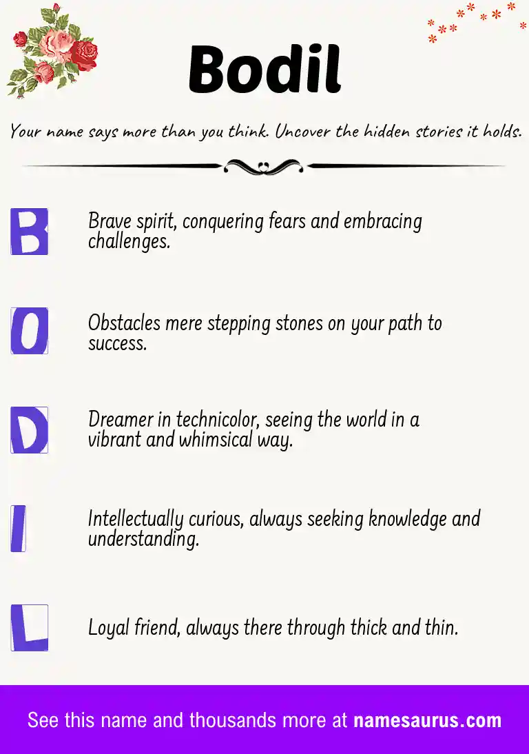 Acrostic poem about Bodil.