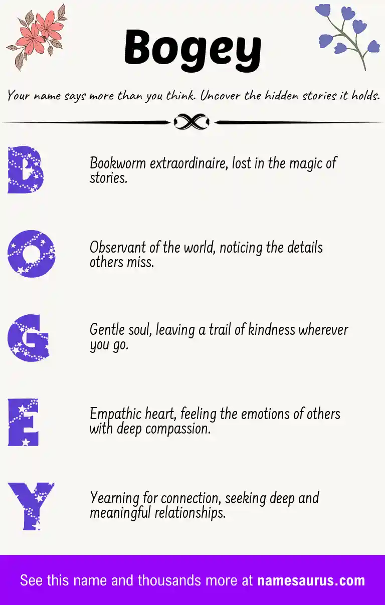 Acrostic poem about Bogey.