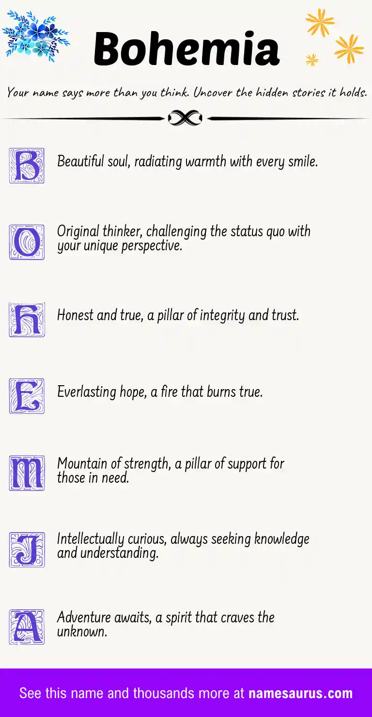 Acrostic poem about Bohemia.
