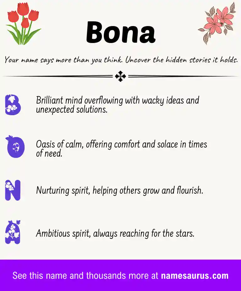 Acrostic poem about Bona.