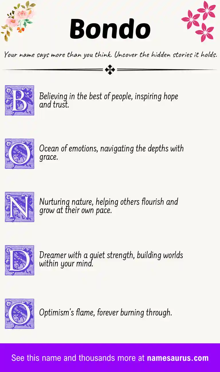 Acrostic poem about Bondo.