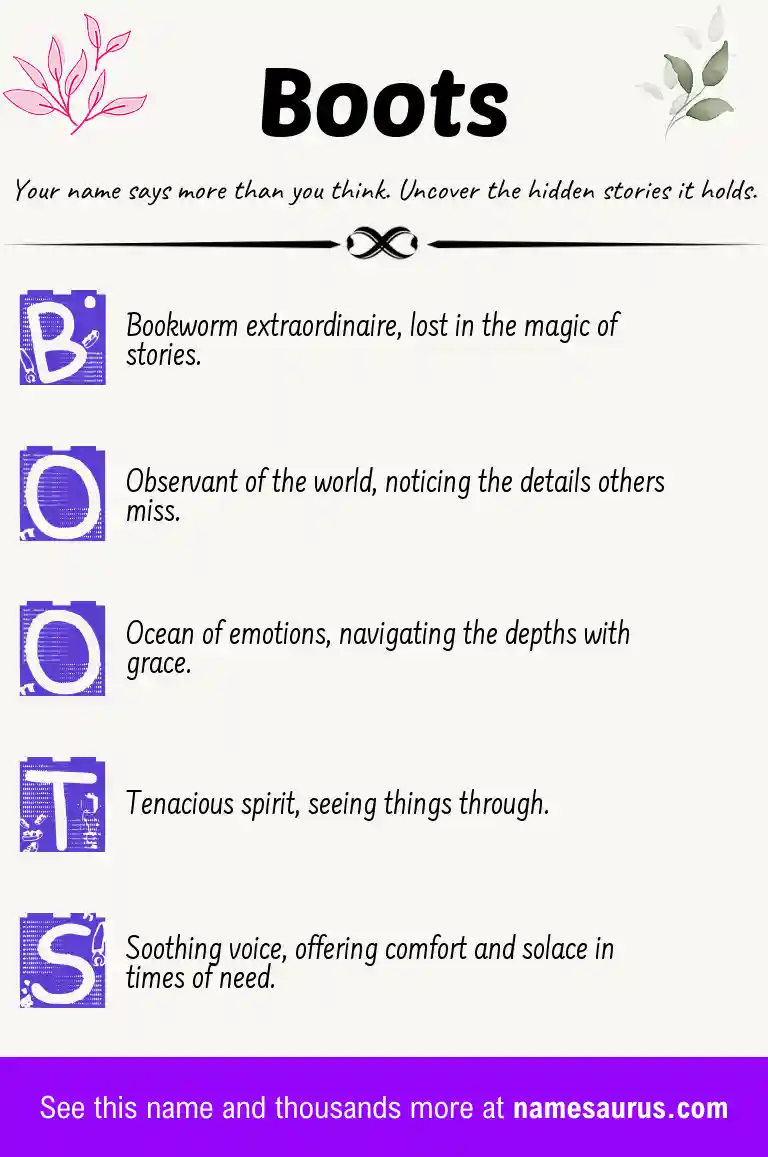 Acrostic poem about Boots.
