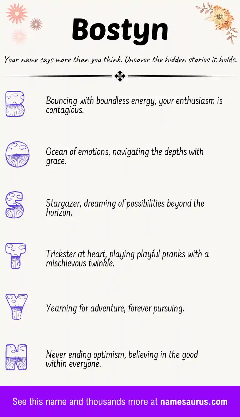 Acrostic poem about Bostyn.