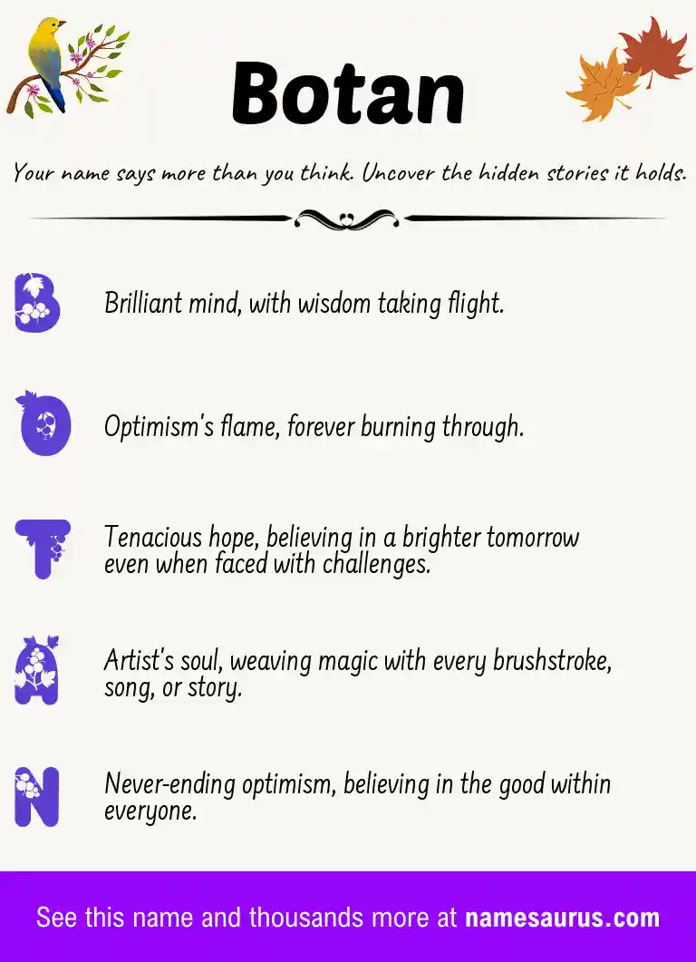 Acrostic poem about Botan.