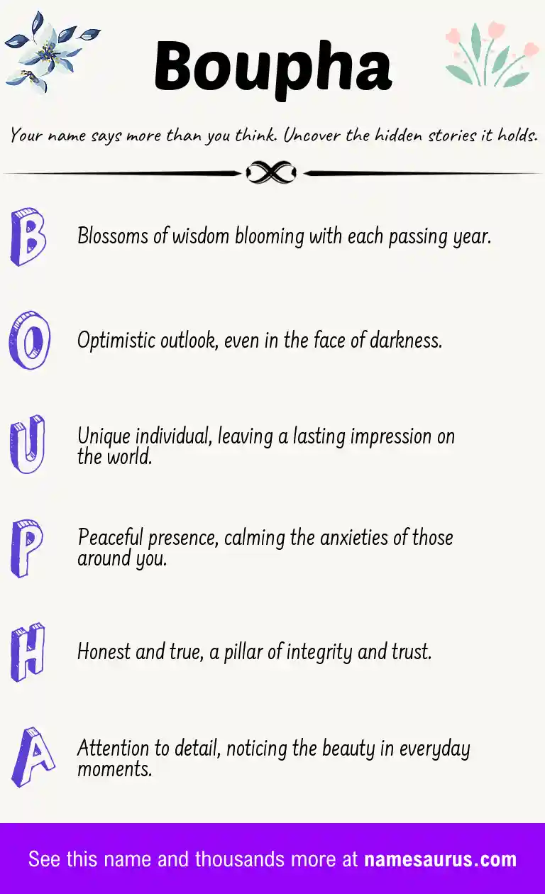 Acrostic poem about Boupha.