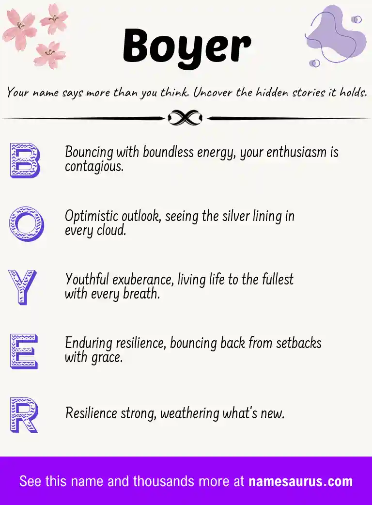 Acrostic poem about Boyer.