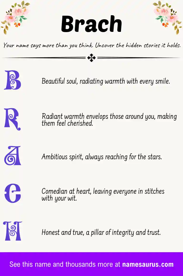Acrostic poem about Brach.