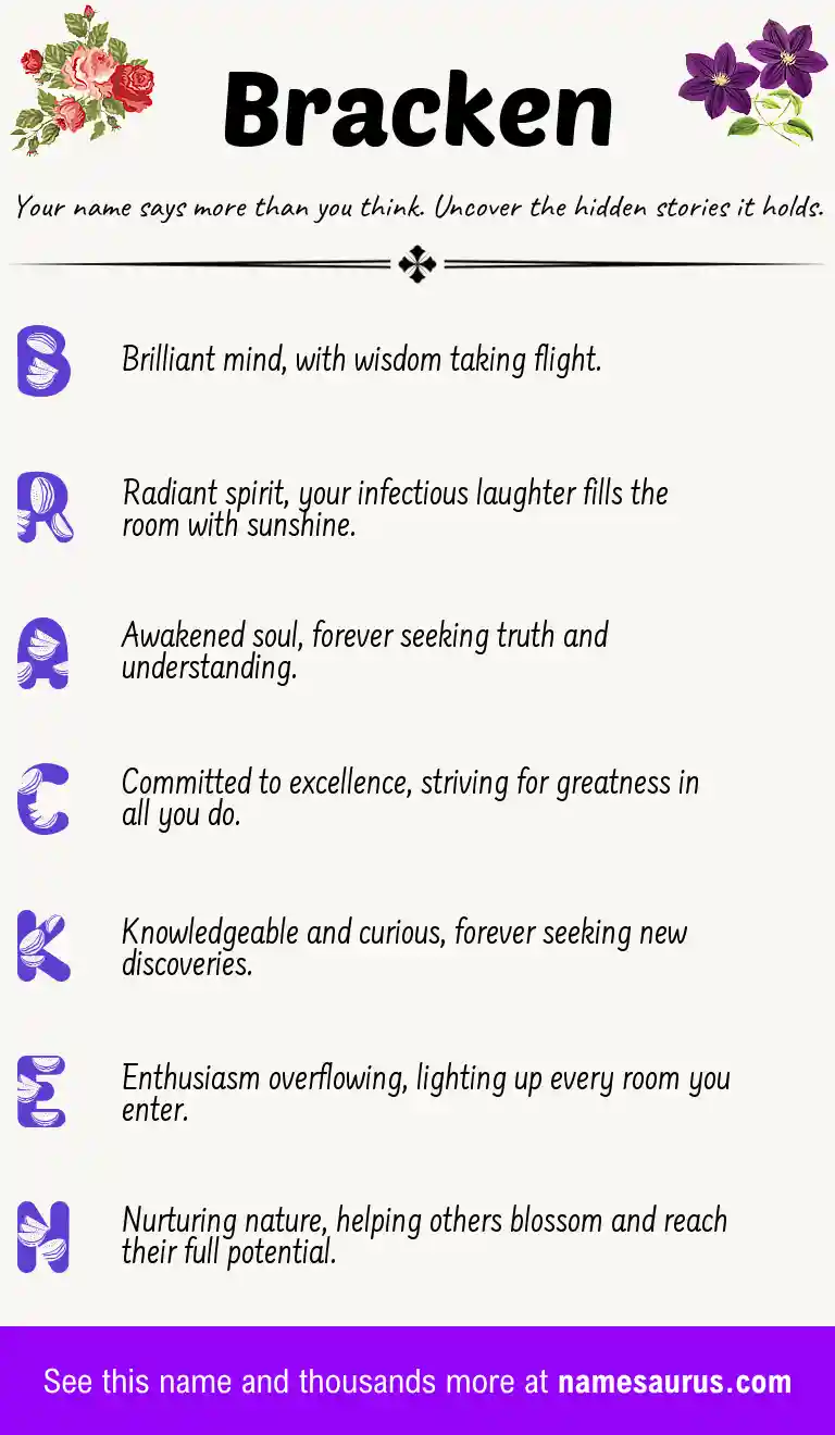 Acrostic poem about Bracken.