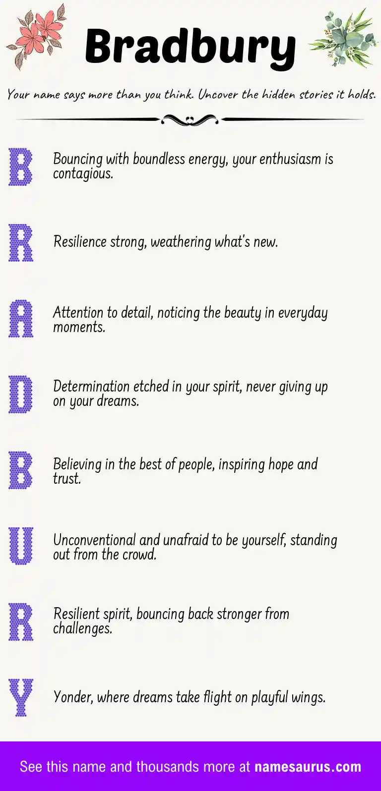 Acrostic poem about Bradbury.
