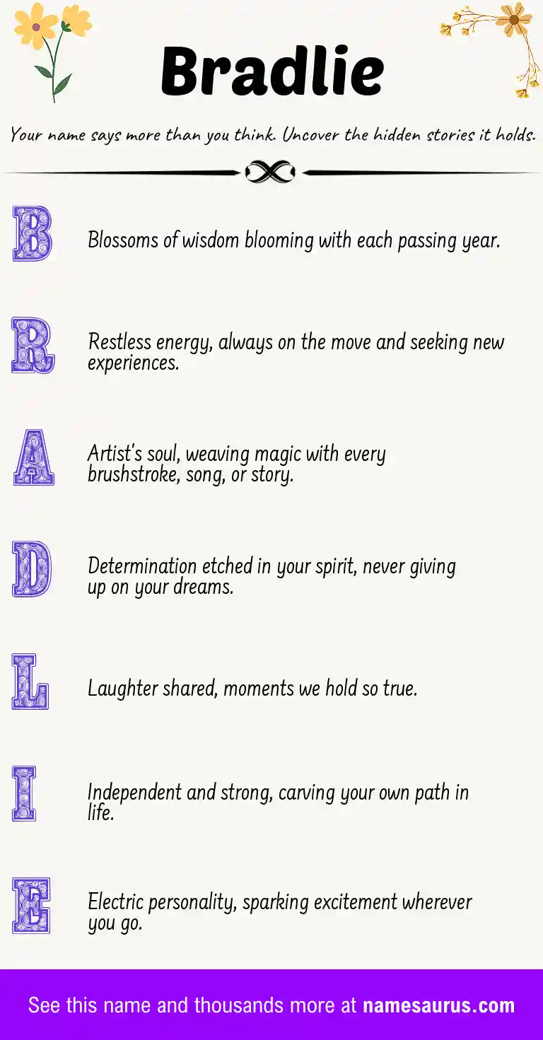 Acrostic poem about Bradlie.