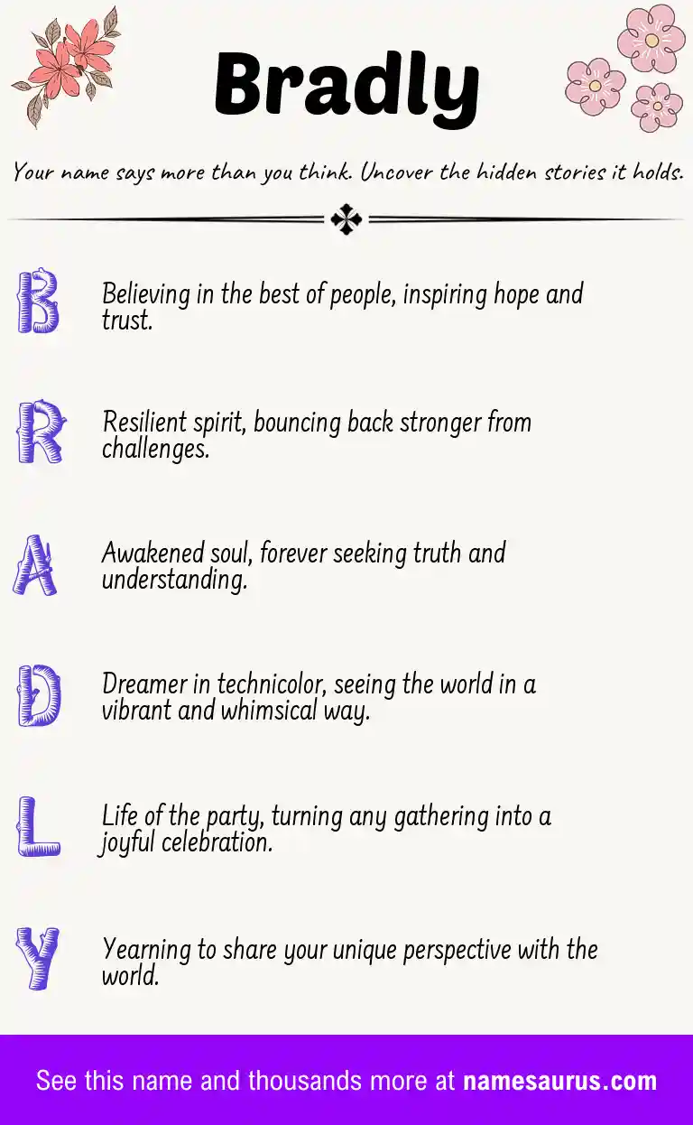 Acrostic poem about Bradly.
