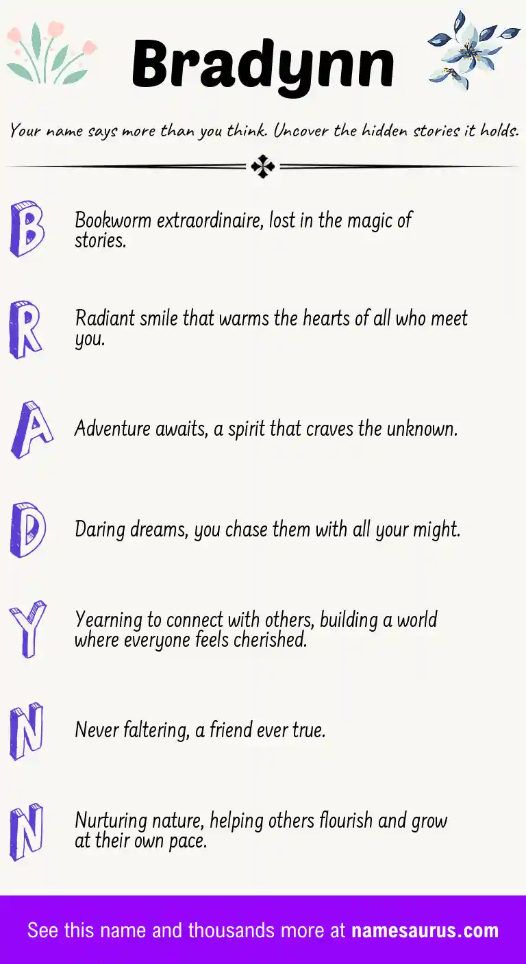 Acrostic poem about Bradynn.