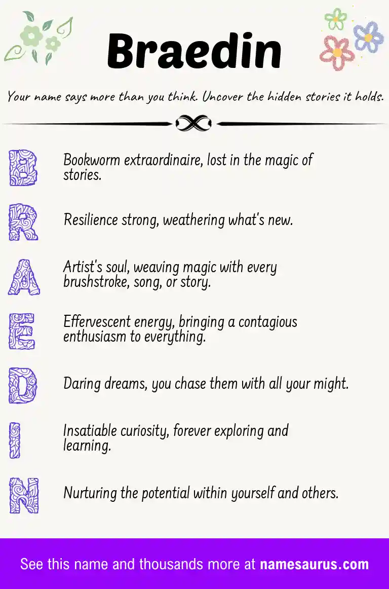 Acrostic poem about Braedin.