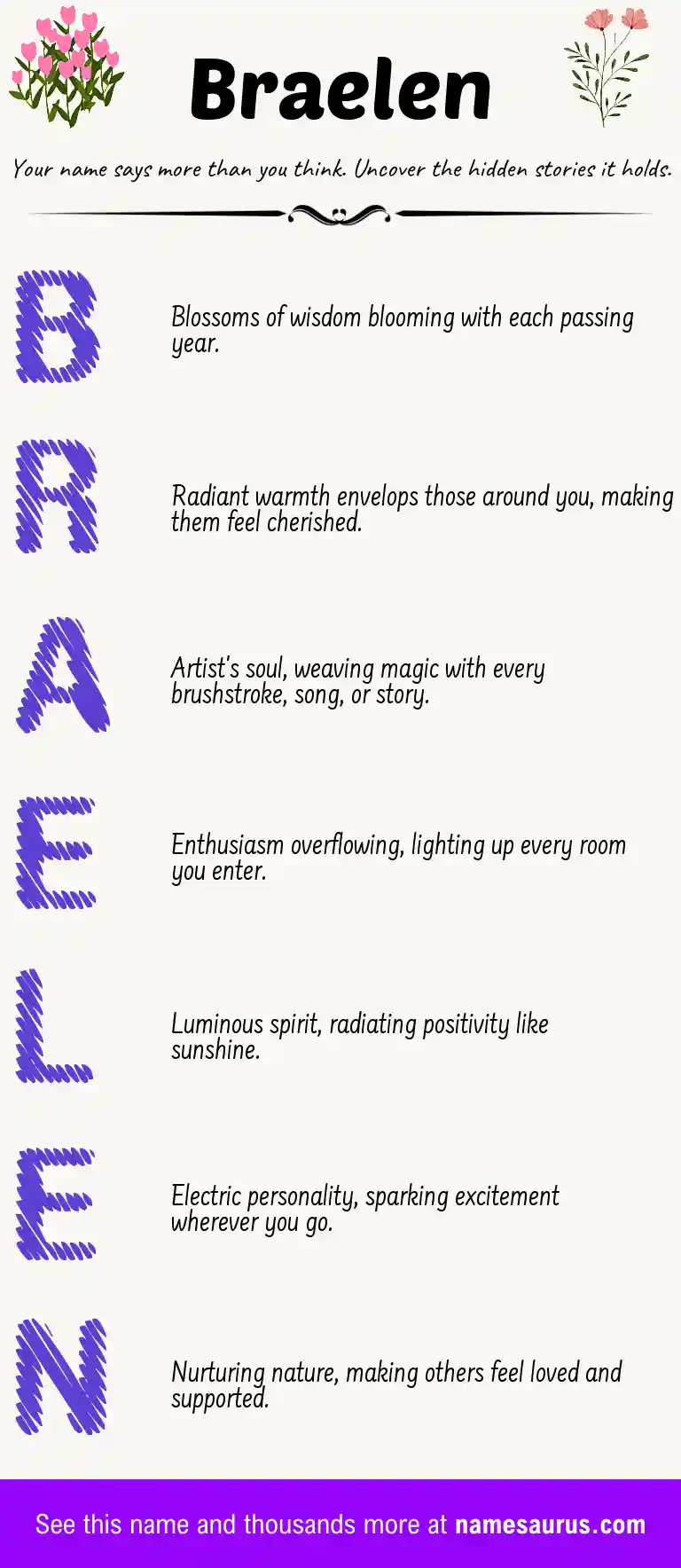Acrostic poem about Braelen.