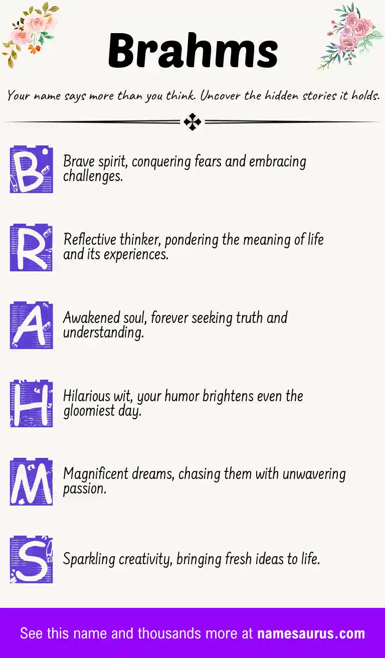 Acrostic poem about Brahms.