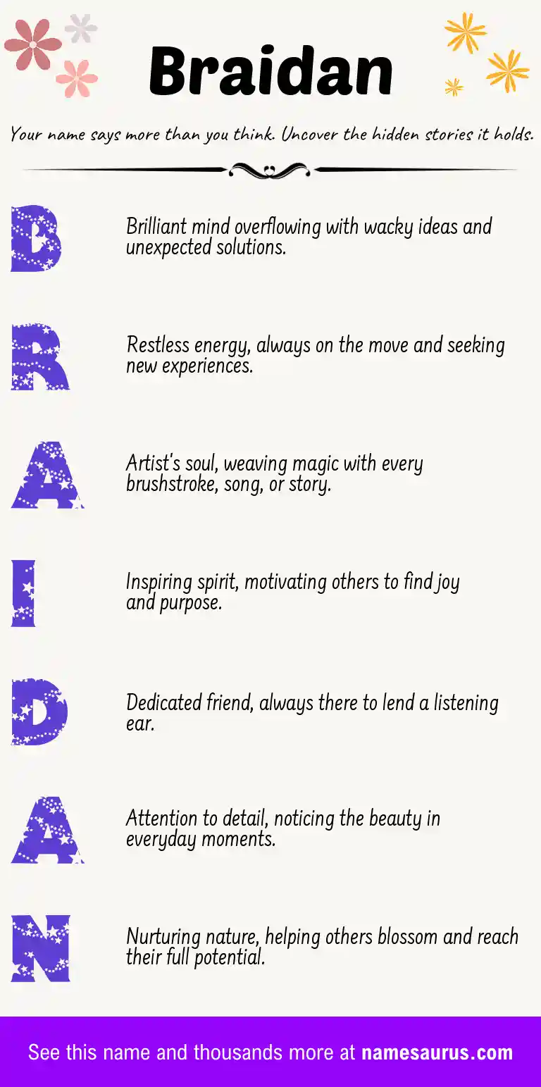 Acrostic poem about Braidan.