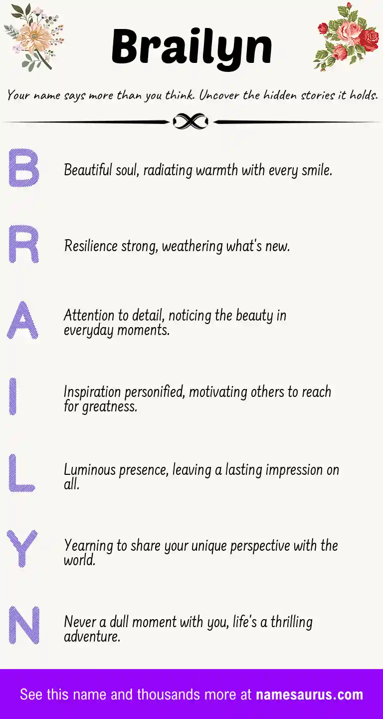 Acrostic poem about Brailyn.