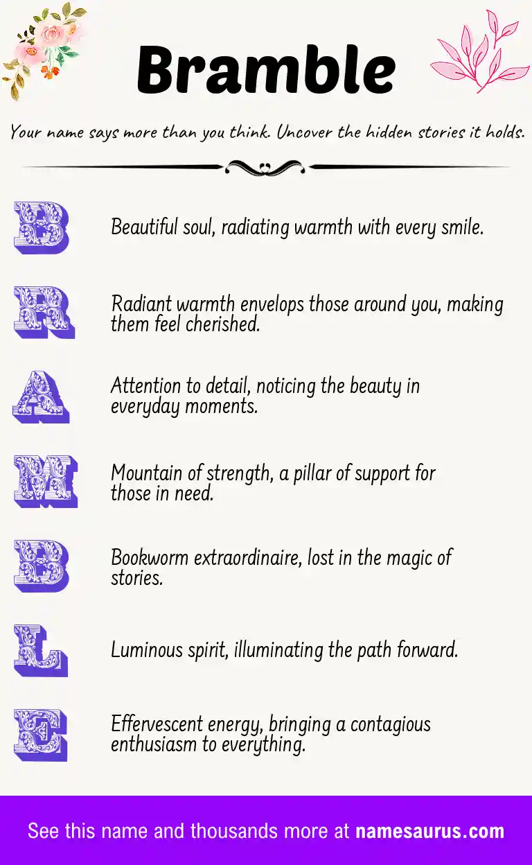 Acrostic poem about Bramble.