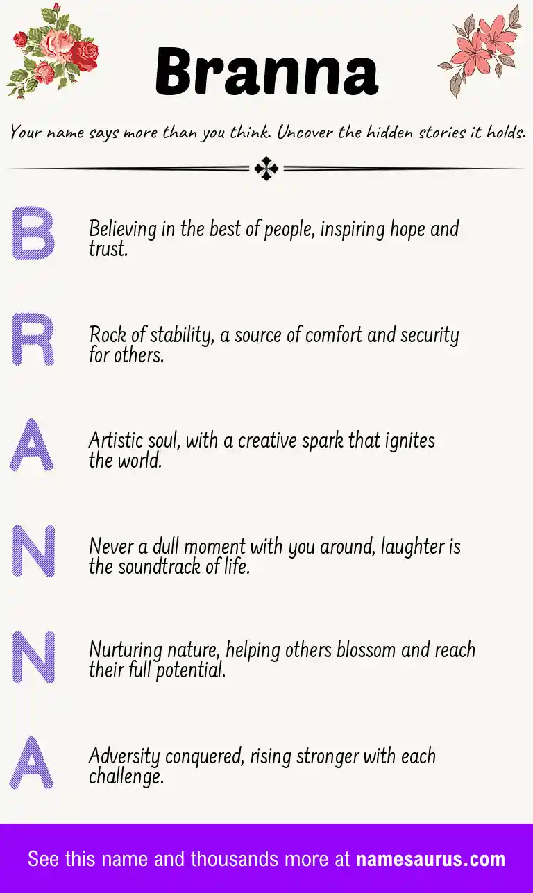 Acrostic poem about Branna.