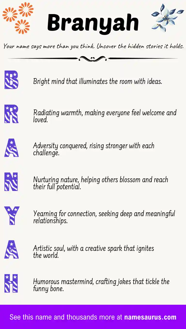 Acrostic poem about Branyah.