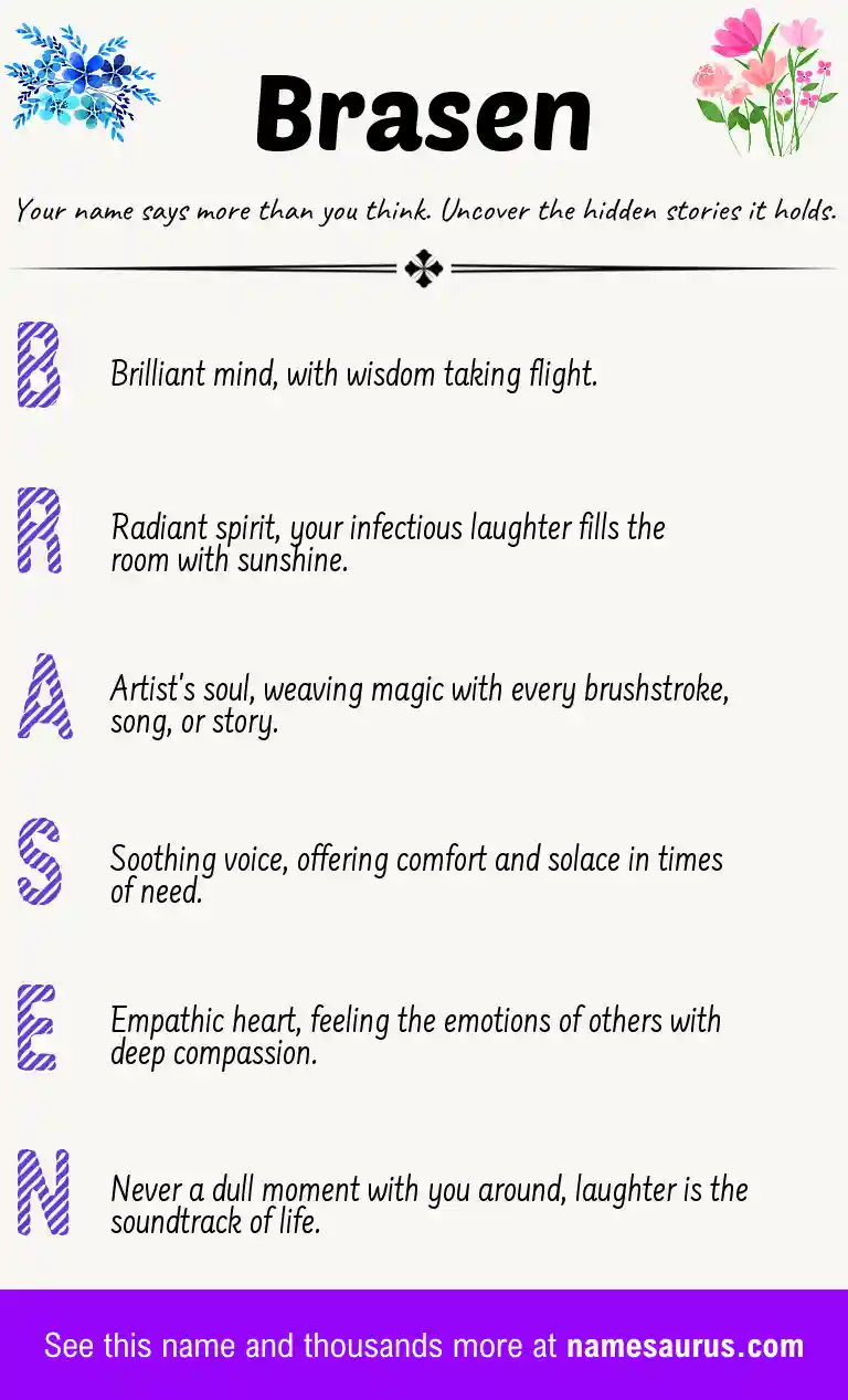 Acrostic poem about Brasen.