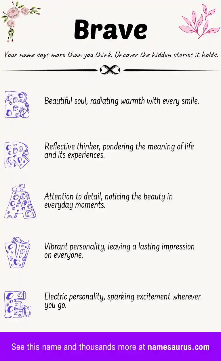 Acrostic poem about Brave.