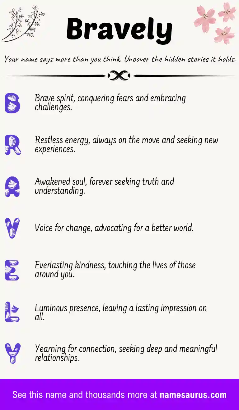 Acrostic poem about Bravely.