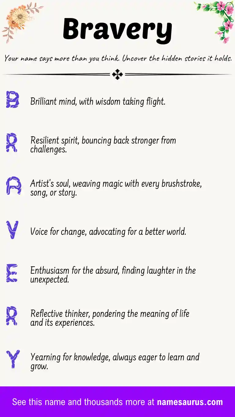 Acrostic poem about Bravery.