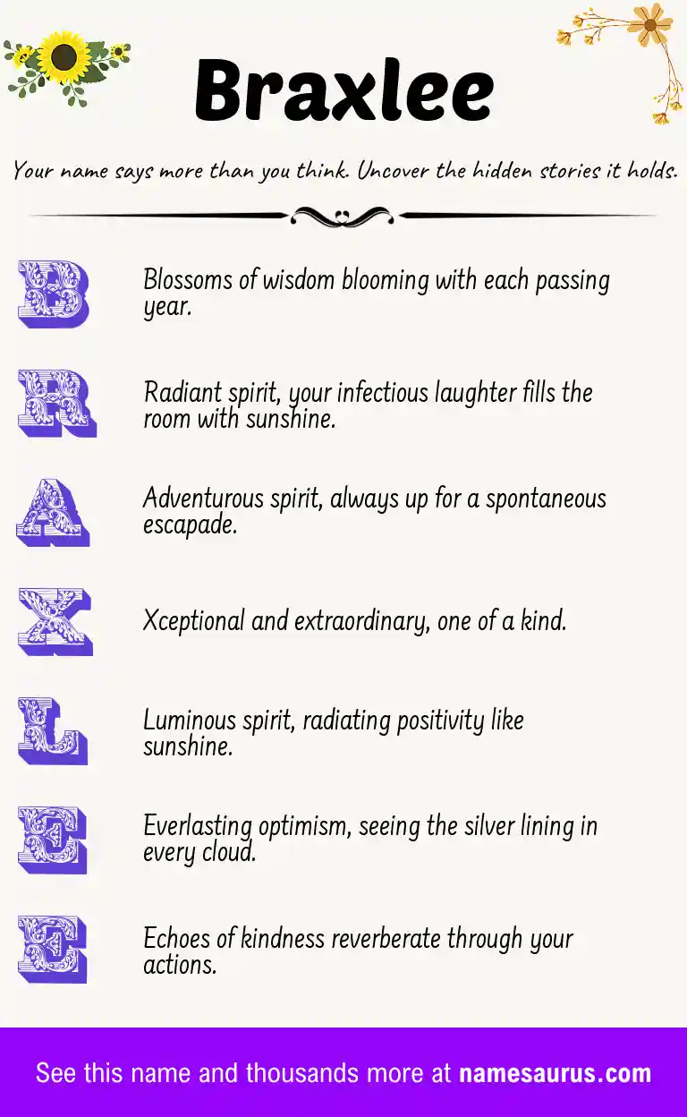 Acrostic poem about Braxlee.