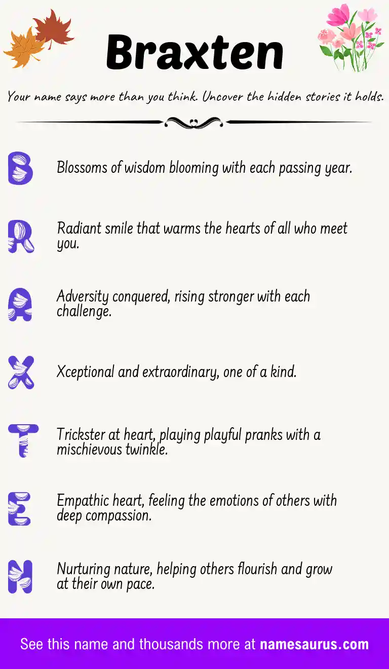 Acrostic poem about Braxten.