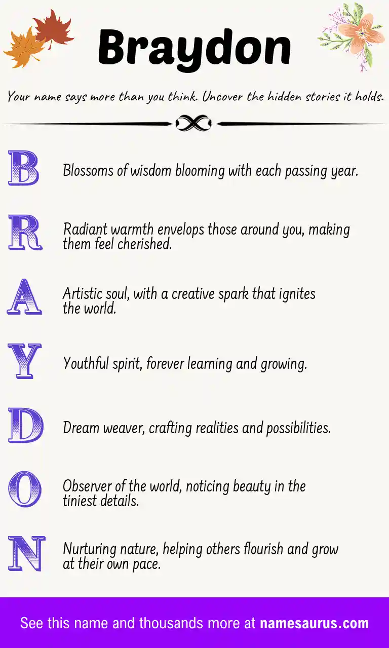 Acrostic poem about Braydon.