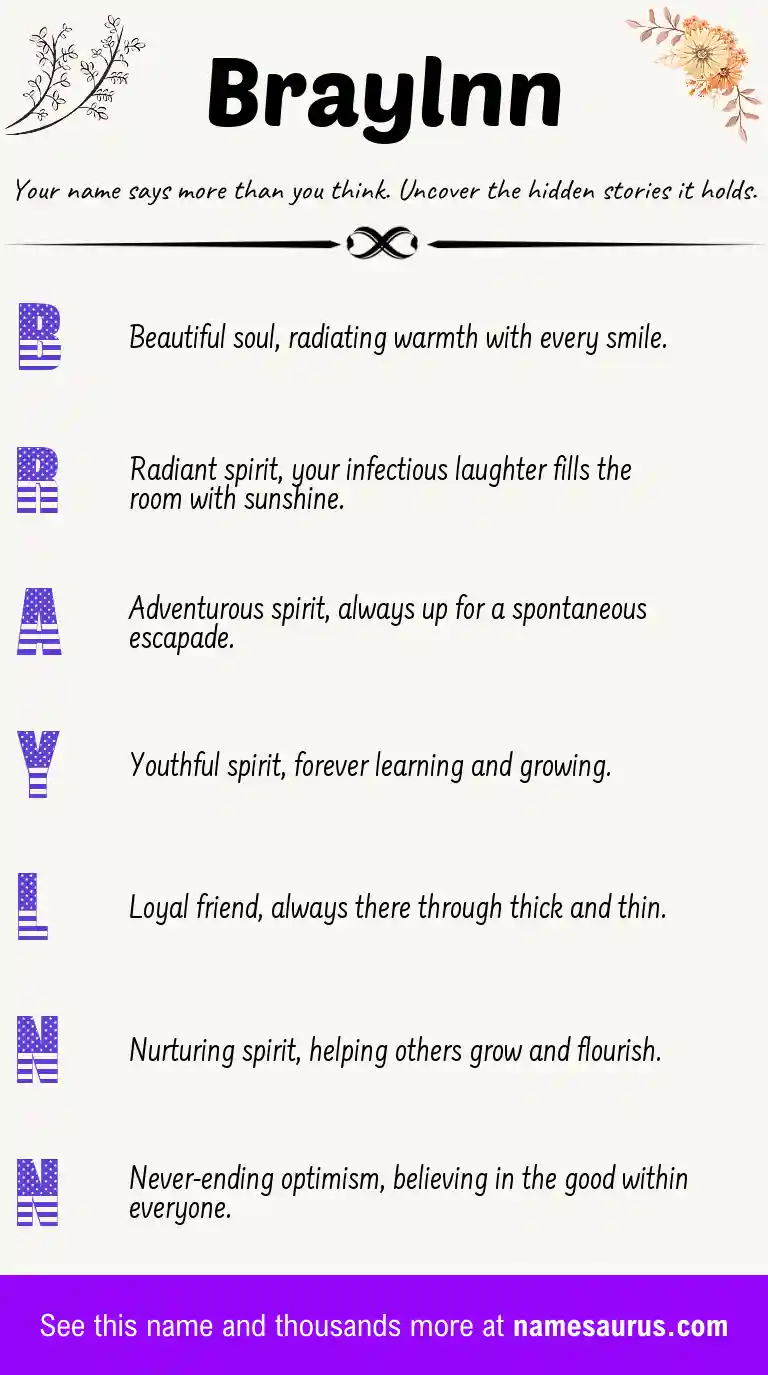 Acrostic poem about Braylnn.