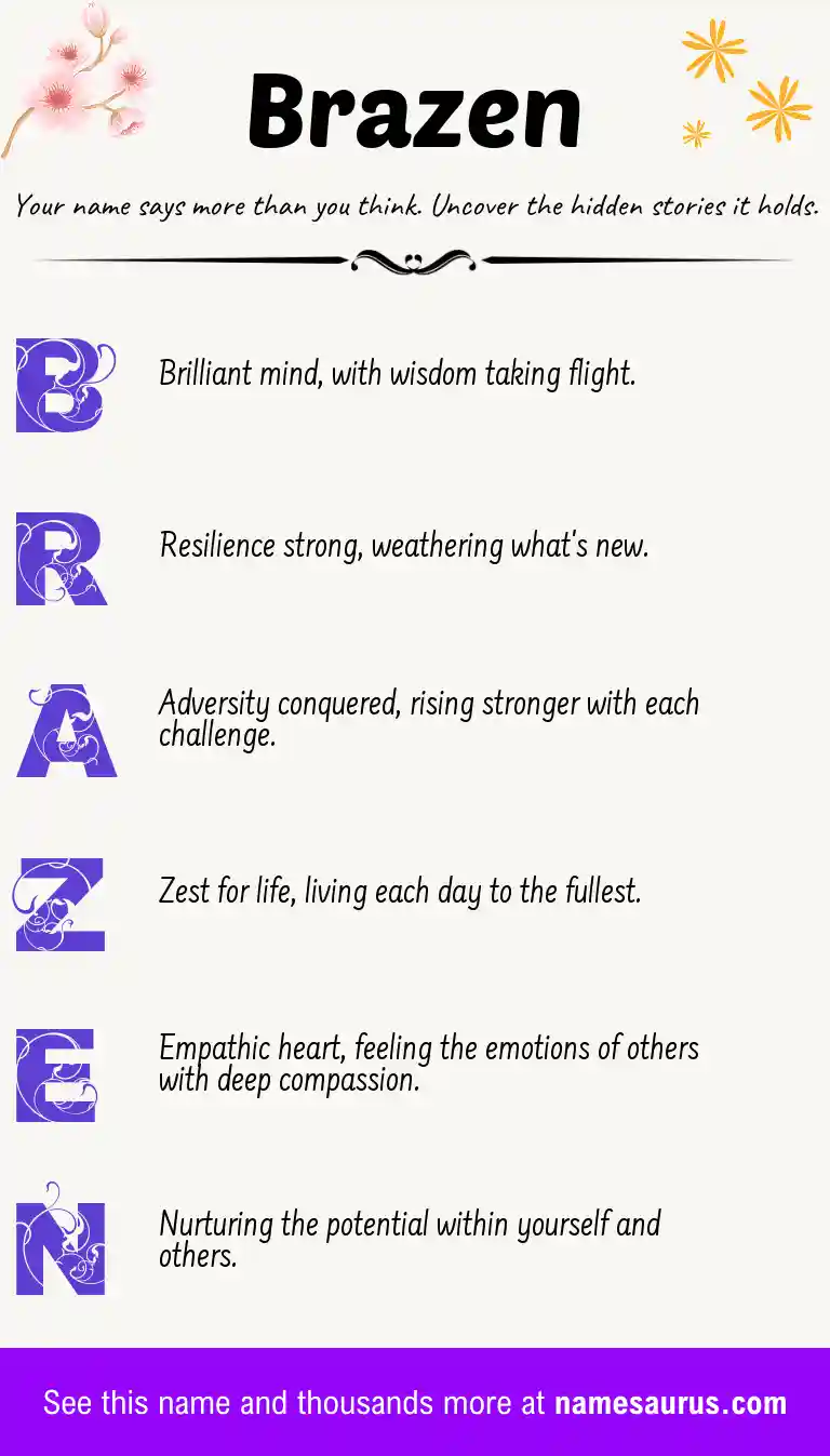 Acrostic poem about Brazen.