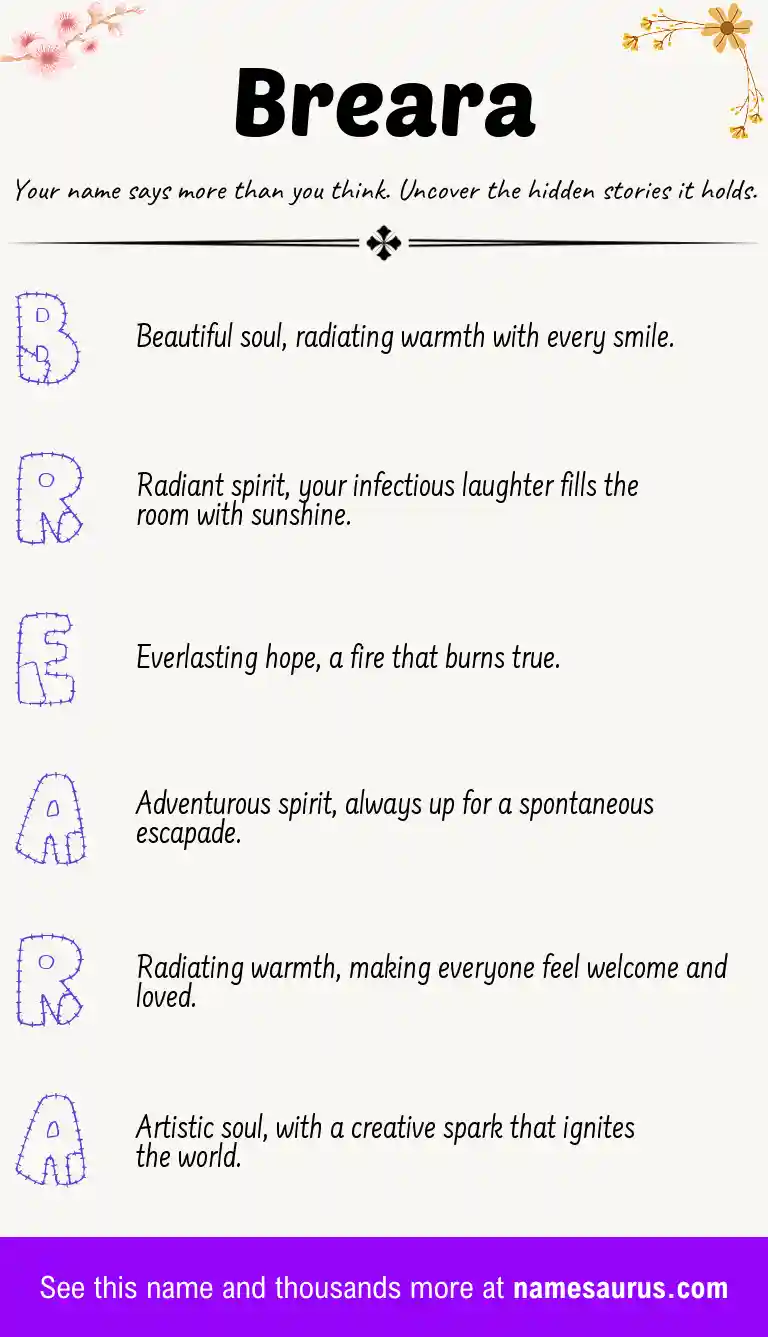 Acrostic poem about Breara.