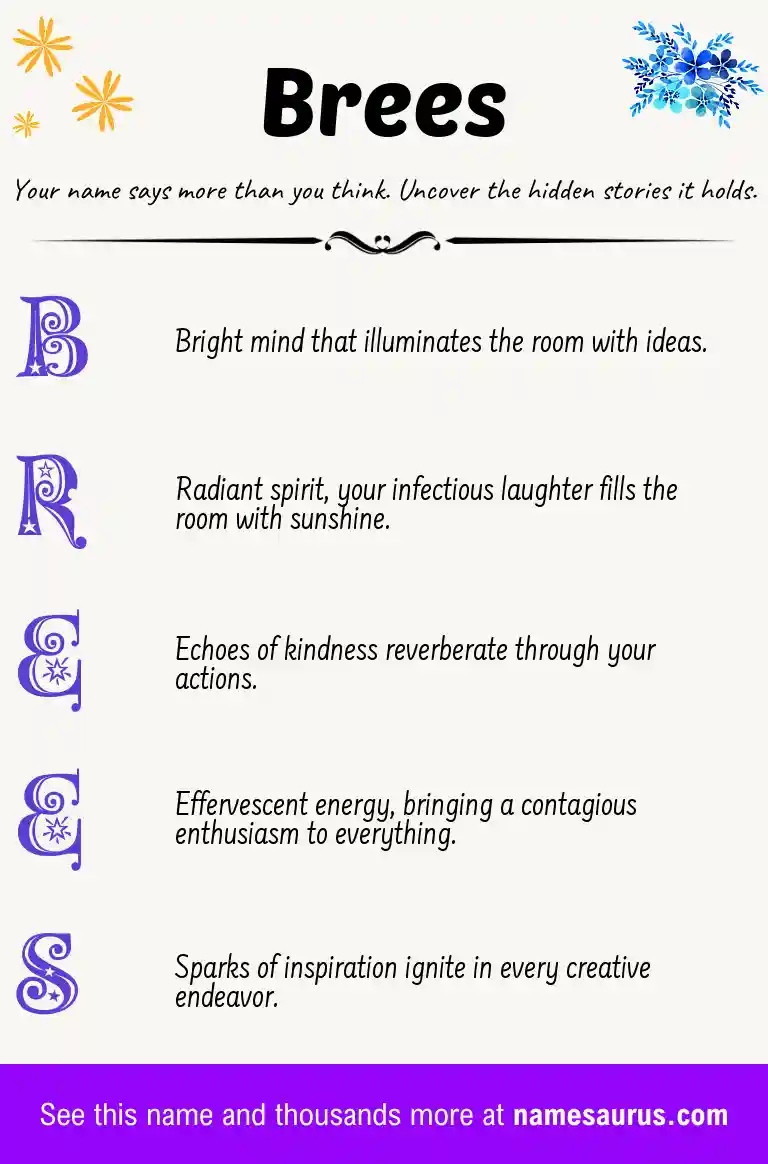 Acrostic poem about Brees.