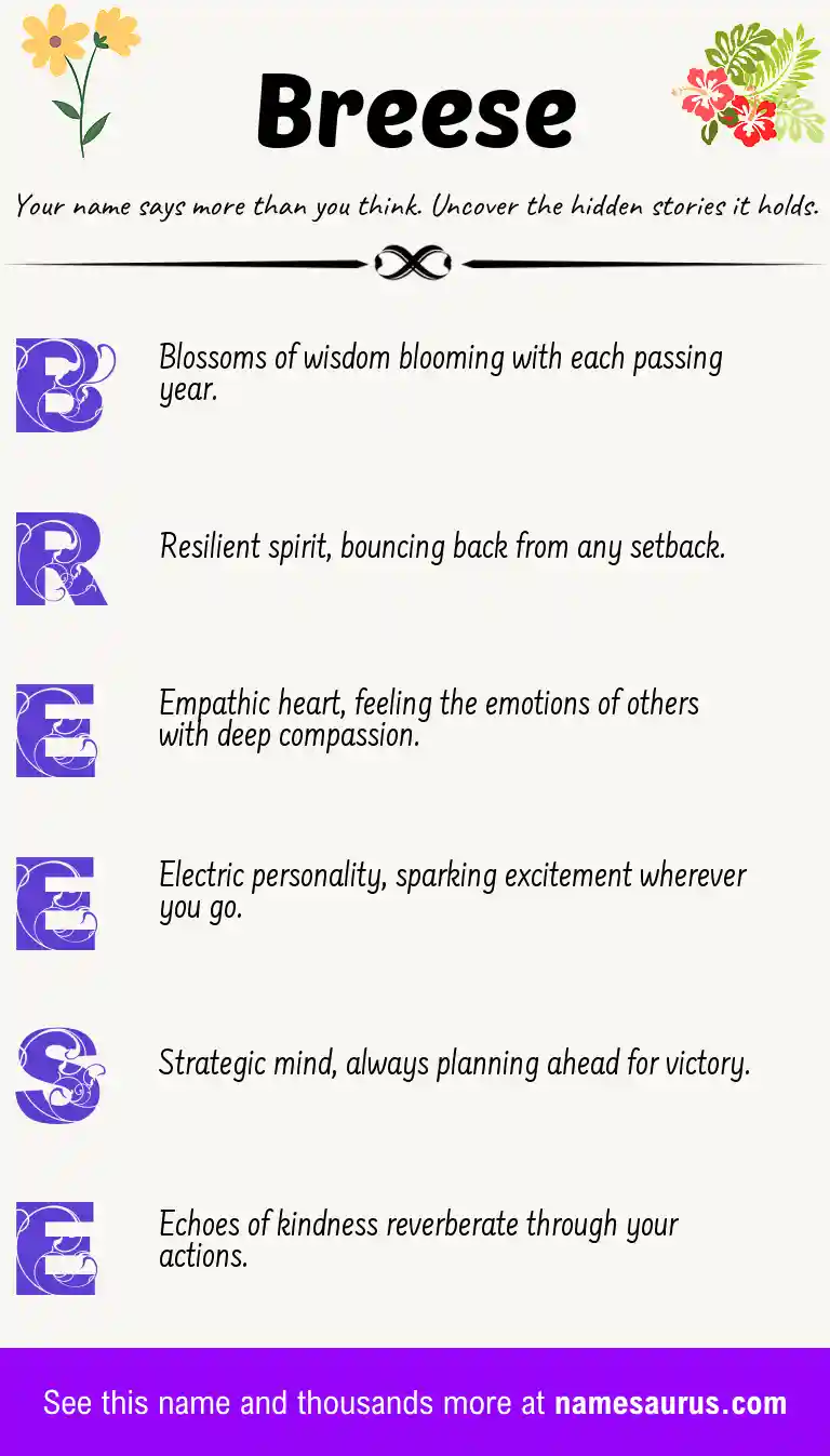 Acrostic poem about Breese.