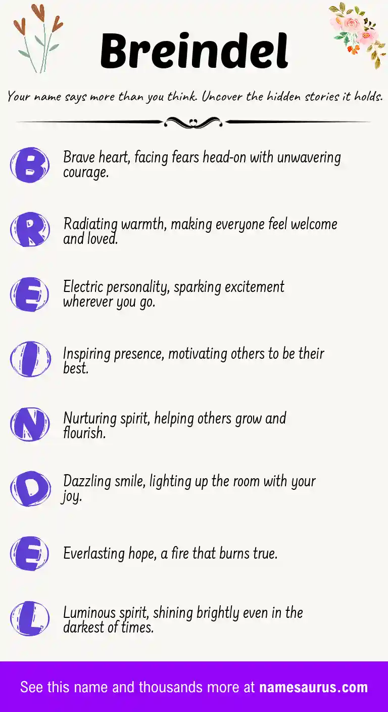 Acrostic poem about Breindel.
