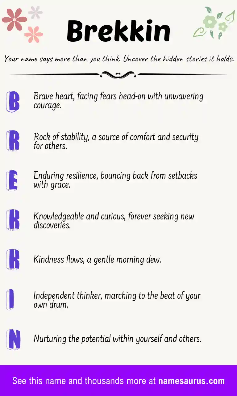 Acrostic poem about Brekkin.
