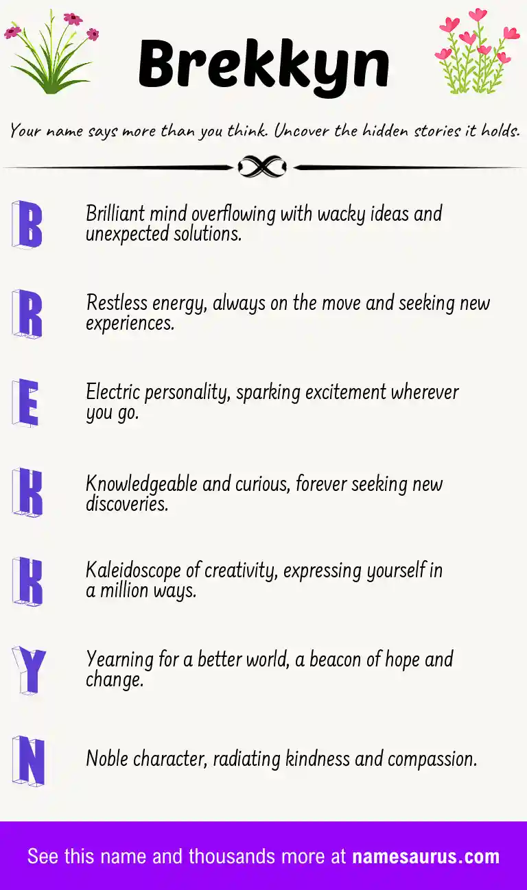 Acrostic poem about Brekkyn.