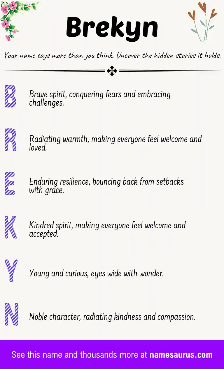 Acrostic poem about Brekyn.