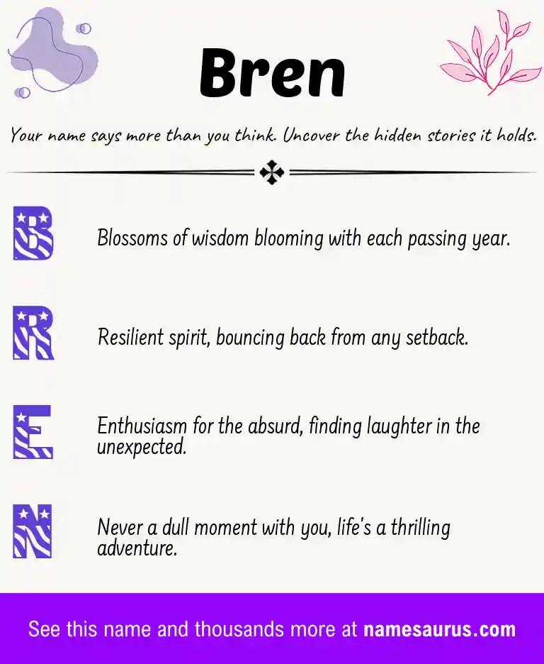 Acrostic poem about Bren.