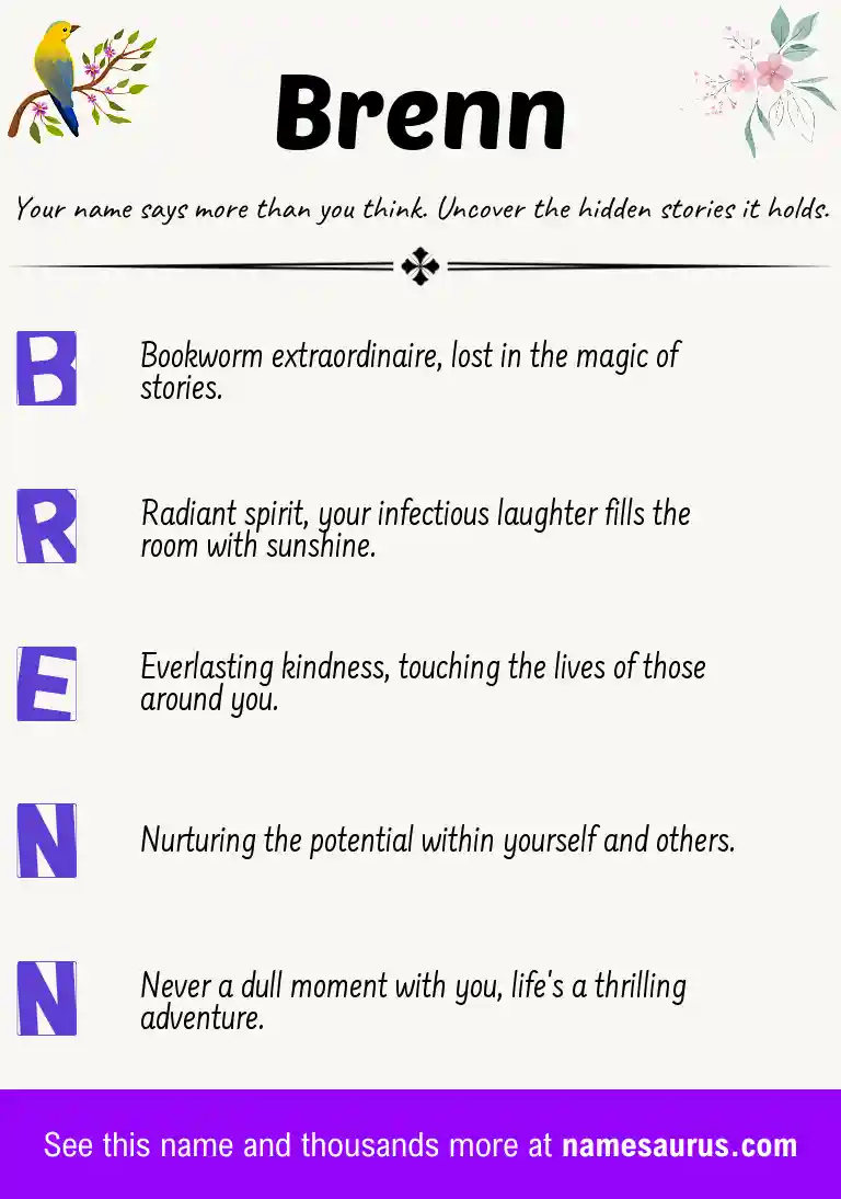 Acrostic poem about Brenn.