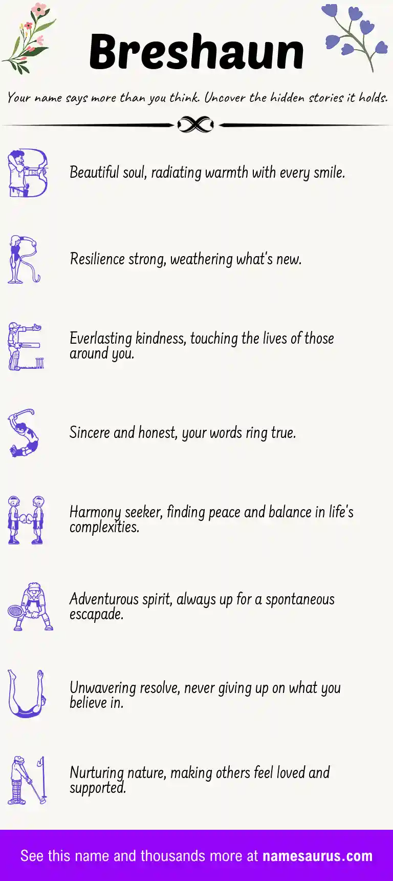 Acrostic poem about Breshaun.