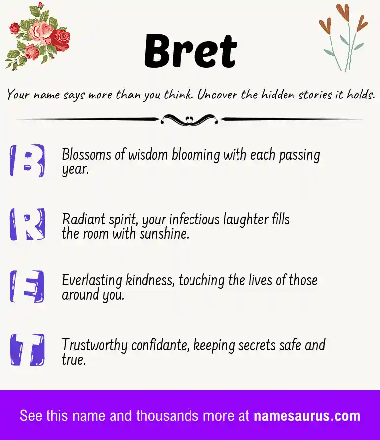 Acrostic poem about Bret.