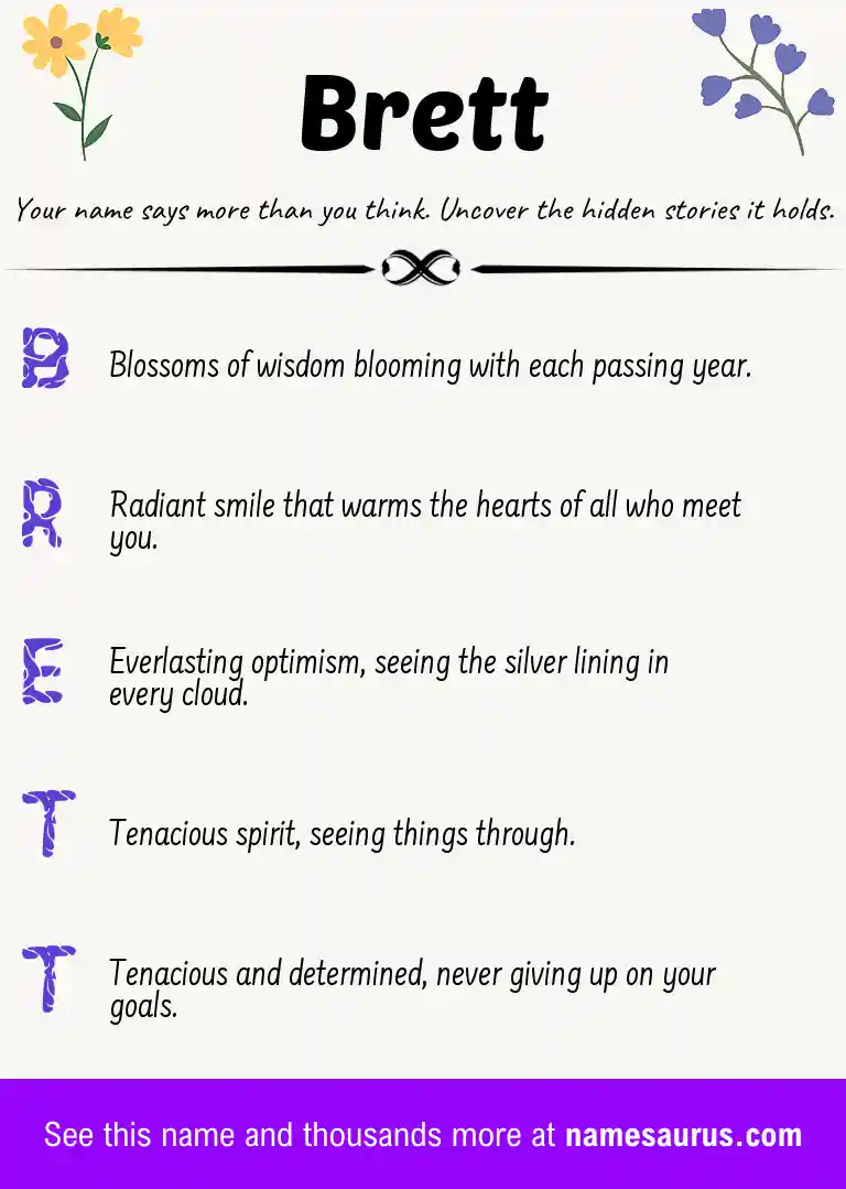 Acrostic poem about Brett.